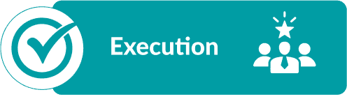 execution execution